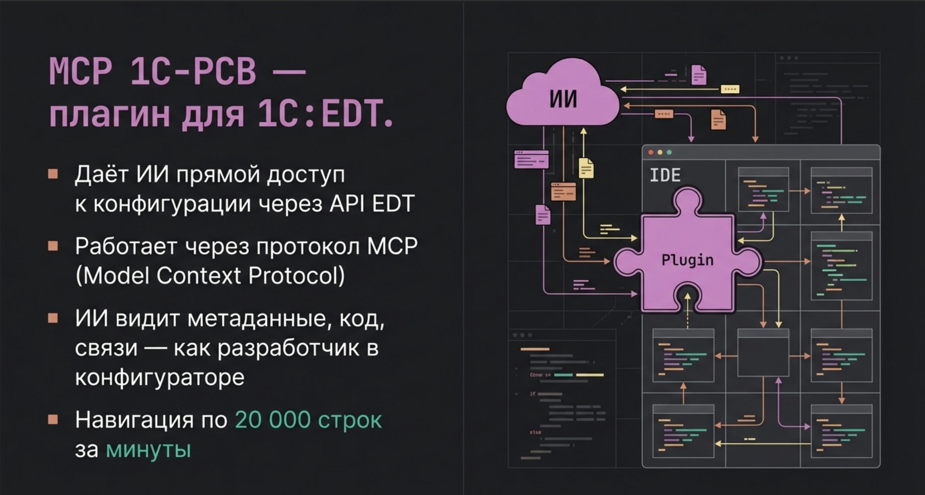 Архитектура