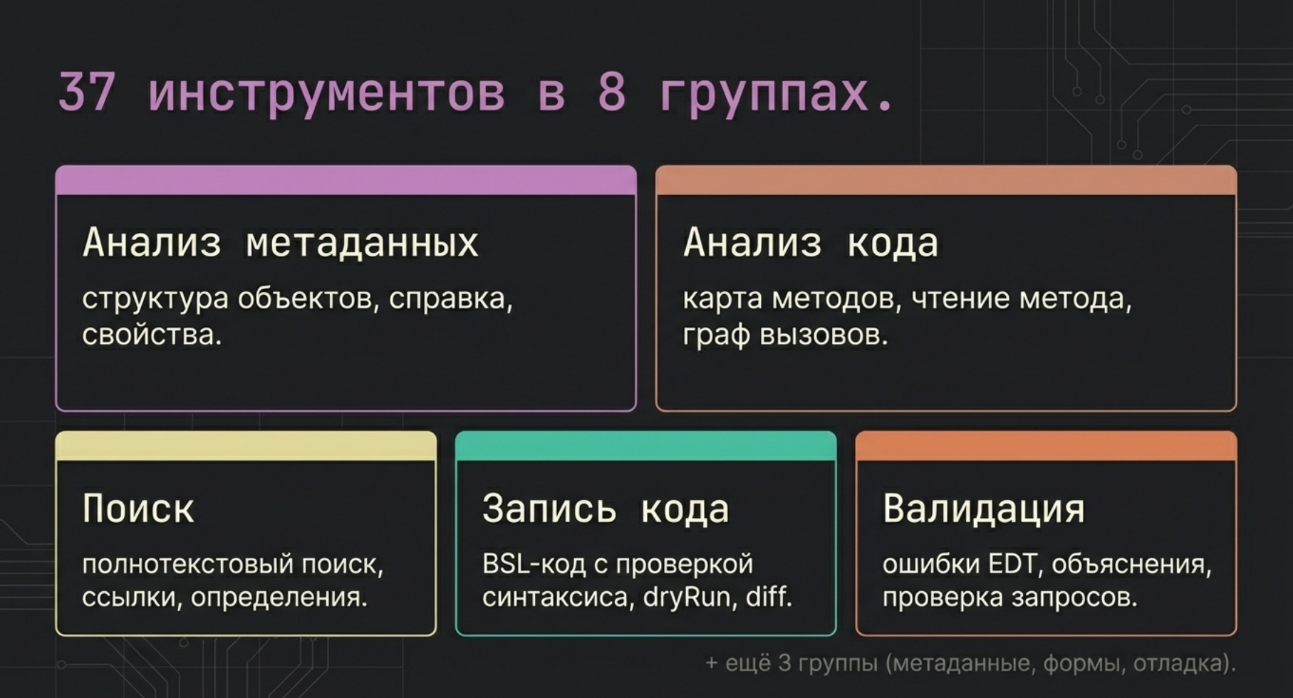 Инструменты