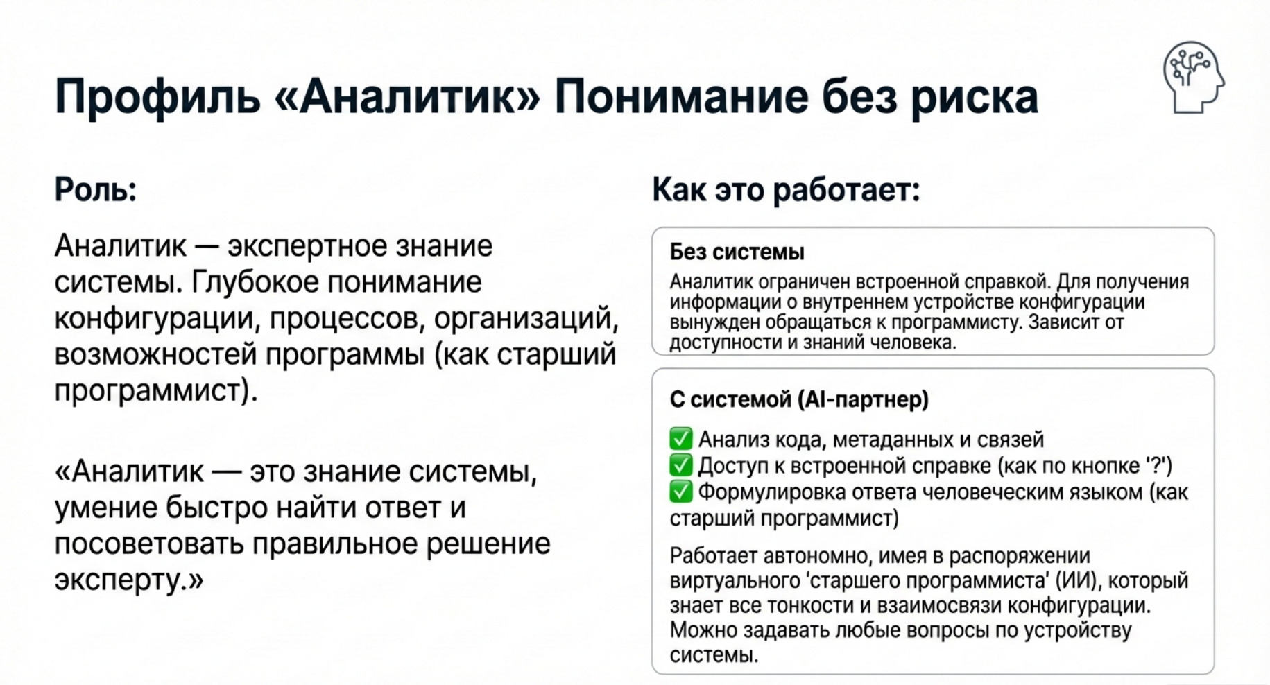 Возможности профиля Аналитик
